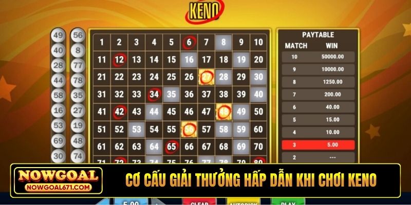 Cơ cấu giải thưởng hấp dẫn khi chơi Keno Nowgoal