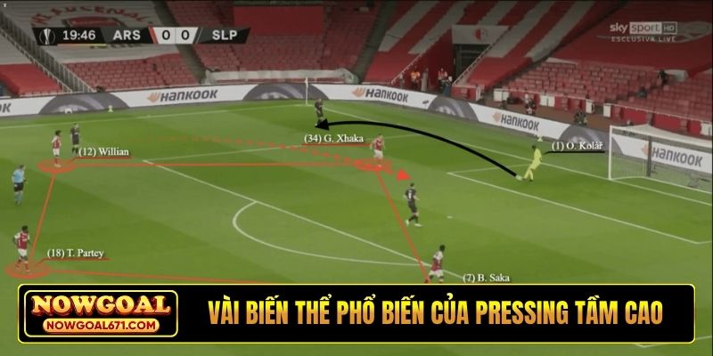Vài biến thể phổ biến của pressing tầm cao